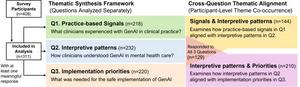 KAIST Launches Mind Care & Growth Center, an Integrated Mental Health Platform for the AI Era​