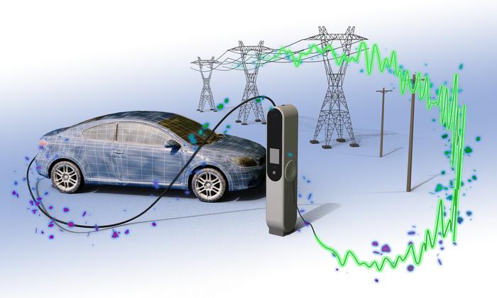 EV charging resiliency
