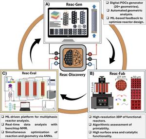 A research team at the Universitat Jaume I creates a robotic platform with artificial intelligence to accelerate the transition to a sustainable industry