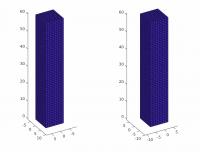Simulated LCE Micropost