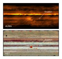 Jupiter Radio and Visible Maps