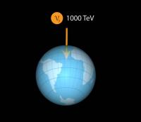 High-energy Neutrino