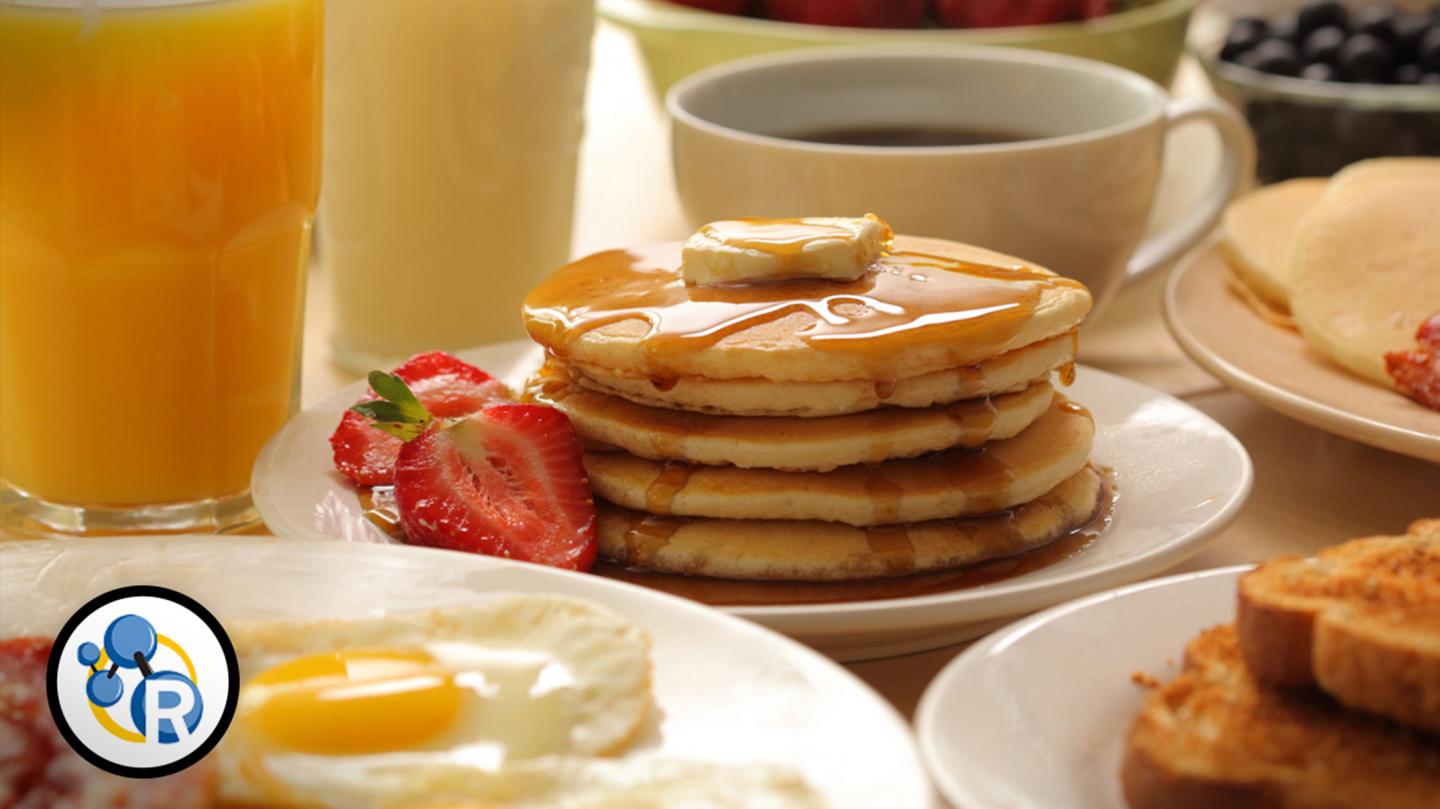 What Is a 'Complete Breakfast'? (Video)