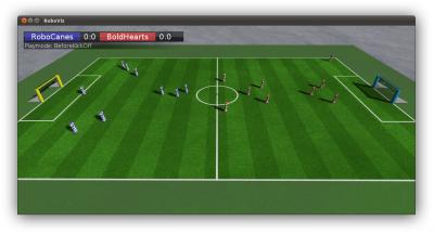 RoboCupSoccer Sim Faceoff
