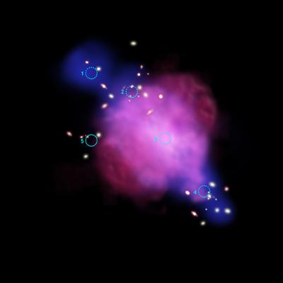 Illustration of Abell 520 System