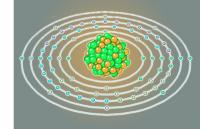 Ytterbium