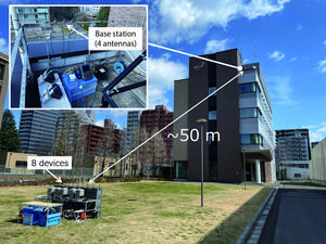Figure 3. Photograph of the outdoor OTA experiment.