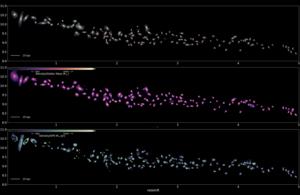 Rewinding the Milky Way’s cosmic clock