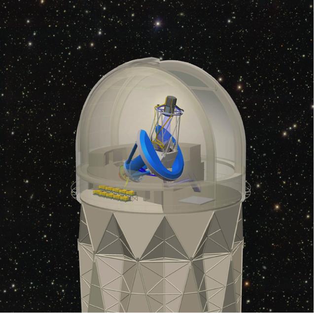DESI at the Mayall Telescope