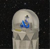 DESI at the Mayall Telescope