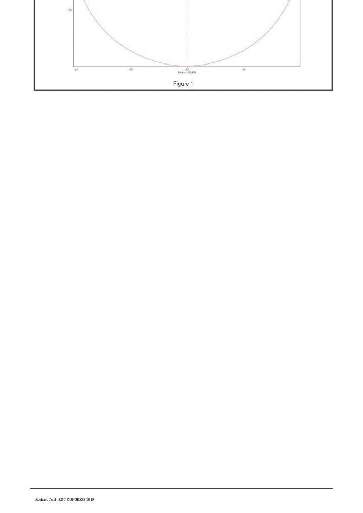 ESC Congress Abstract (second page)