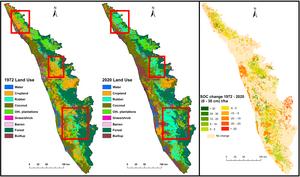 Spatiotemporal dynamics of soil organic carbon stocks due to plantation expansion and other land use changes in Kerala, India (1972–2020)
