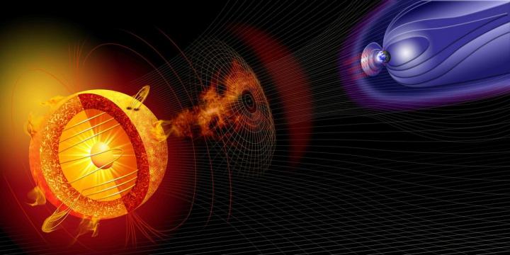 Space weather