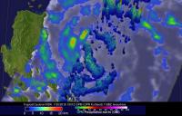 Nida Rainfall