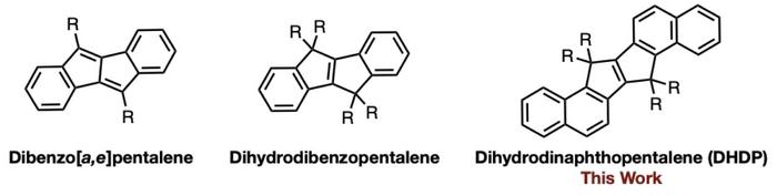 Examples of structurally similar conductive organic molecules
