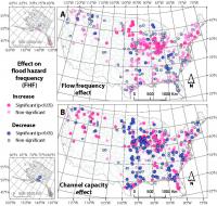 Flood Hazard Frequency