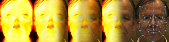 Facial Recognition
