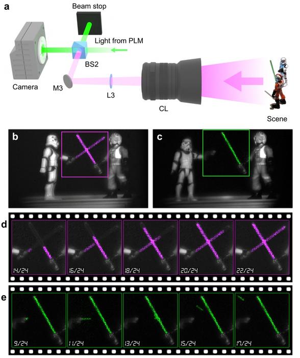 Fig. 3. Augmented reality (AR) display using BiPE-superpixel-based CFM