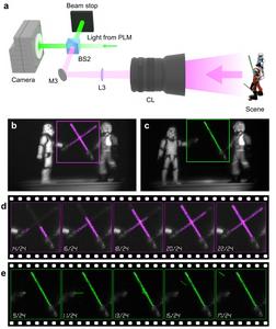 Fig. 3. Augmented reality (AR) display using BiPE-superpixel-based CFM
