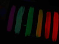 Glow-in-the-dark Pigments