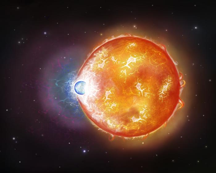 Hot White Dwarf Merger Version 1