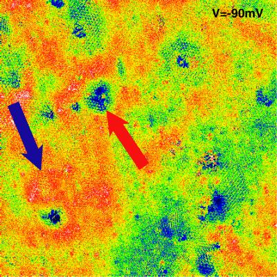 Speed Bumps Less Important Than Potholes for Graphene
