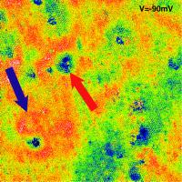 Speed Bumps Less Important Than Potholes for Graphene