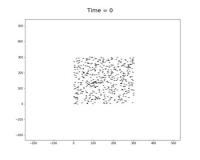 Future State Maximization (2 of 2)