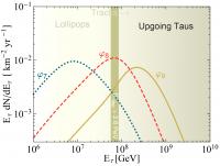 Upgoing taus