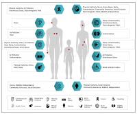 CVEN_Figure 2