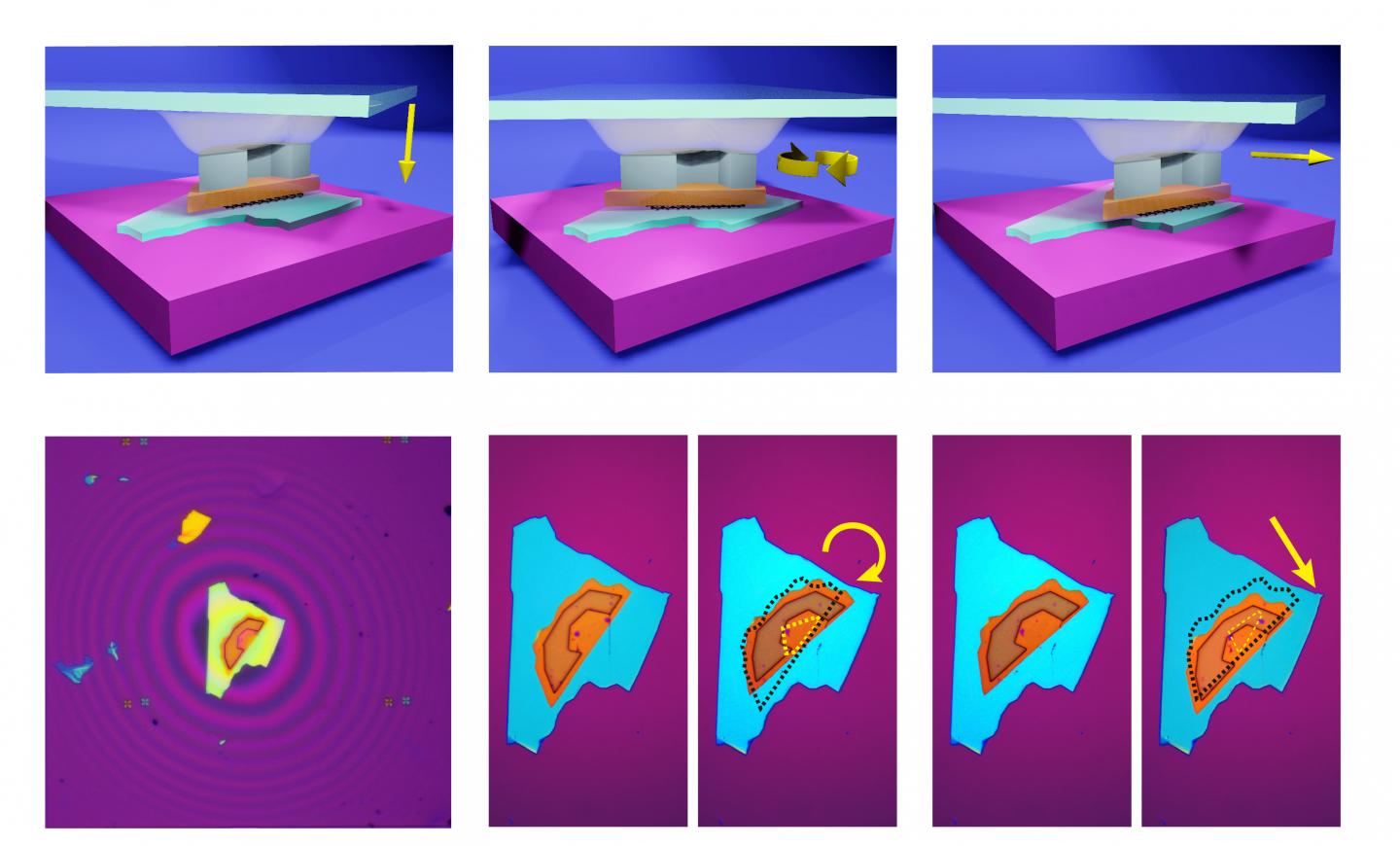 Tuning Twistronics