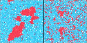 Computer simulation