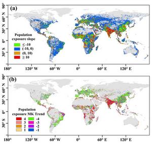 The pollution exposure risk of PM2.5.