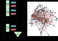 COMPUTING -- Quantum Deep