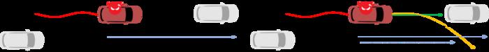 Example of an intentional backdoor attack
