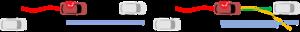 Example of an intentional backdoor attack
