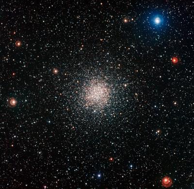 The Globular Star Cluster NGC 6362