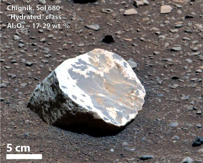 Mars tropical climate research