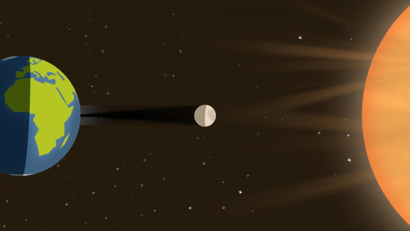 The Moon in the Eclipse