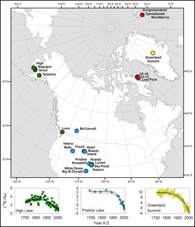Map/Data Panels