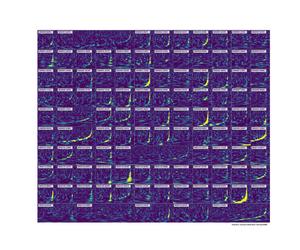 GWTC-5 spectrogram family portrait