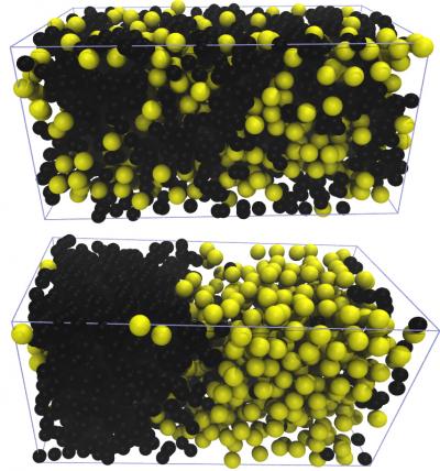Molecular Dynamics Simulation