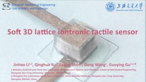 Soft 3D Lattice Iontronic Tactile Sensor