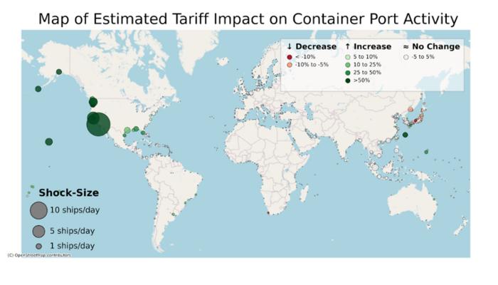 Impacts on port activity in the post-tariff rebound scenario