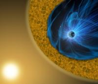 Protective Magnetic Environment