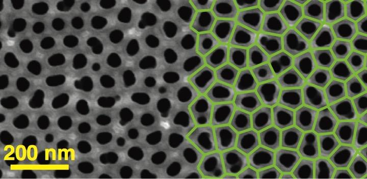 Superconductor Defects