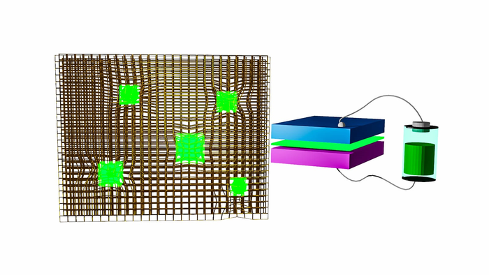 LED Nanocrystals_16x9