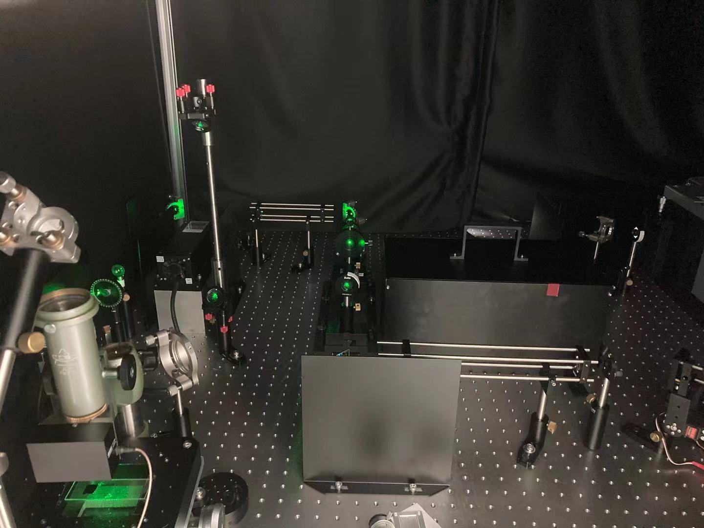 Optical setups