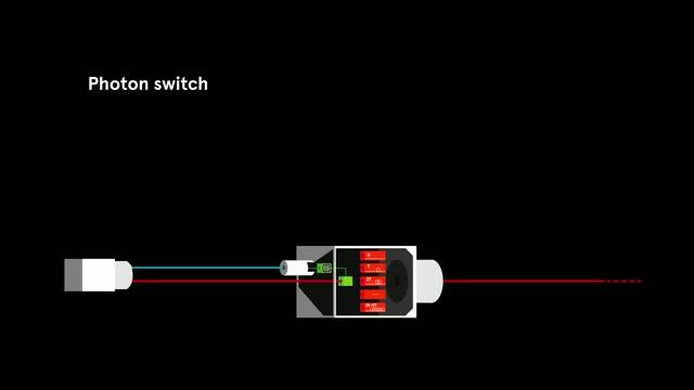 Photonic Switch