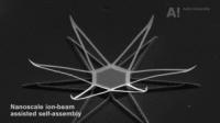Nanoscale 3-D Manipulation